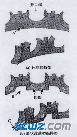 轴承冠形保持架润滑脂行为及防漏