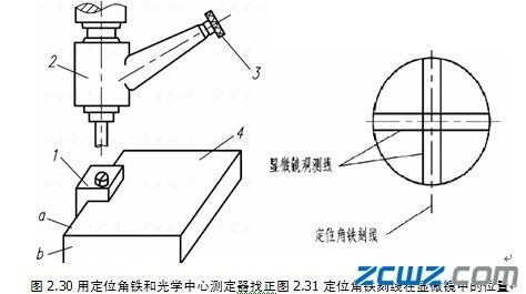 凹模型孔加工