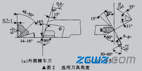 大型轴瓦特点、加工工艺及变形修复的介绍