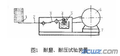 TM聚合物在主轴轴承上的应用