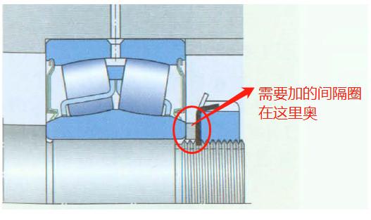 这个轴承型号的技术分析,上百度都找不到!