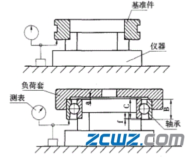 角接触球轴承组配方式与凸出量测量方法