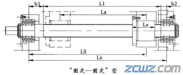 滚珠丝杠副的安装支承方式