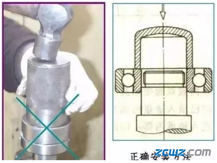 轴承安装错误案例及正确安装法