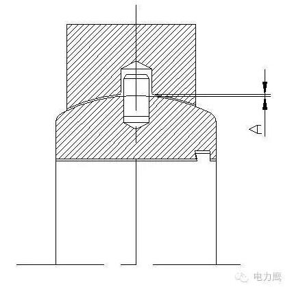 汽轮机轴承大修45道检修工序,不错,记得收藏!