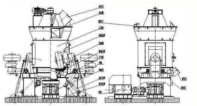 煤立磨轴承室、轴承位及磨辊辊体磨损等常见问题的在线修复