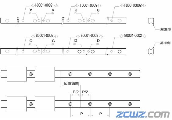 HIWIN直线导轨在龙门式加工中心上的安装应用