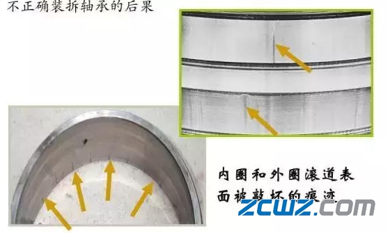 轴承拆卸常见方法及重要性