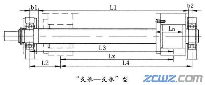 滚珠丝杠副的安装支承方式
