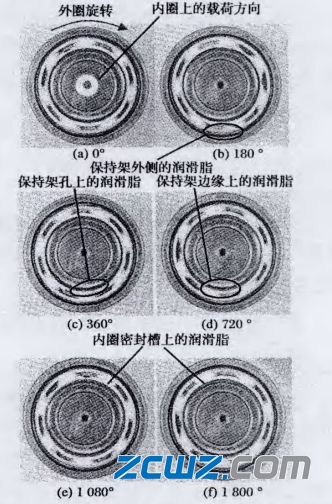 轴承冠形保持架润滑脂行为及防漏