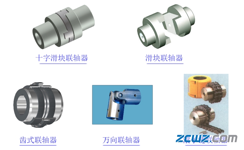轴承知识:联轴器类型及其特点使用