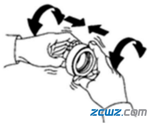 什么是分离轴承,离合器分离轴承的使用