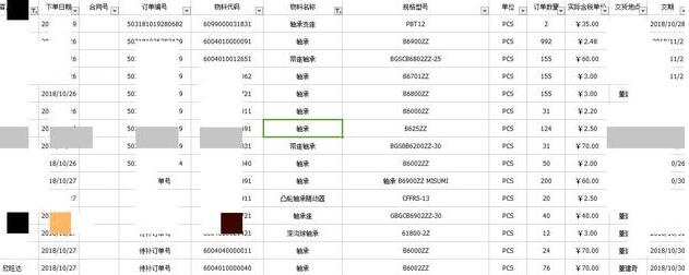 你身边巨大利润的轴承,你发现了吗?