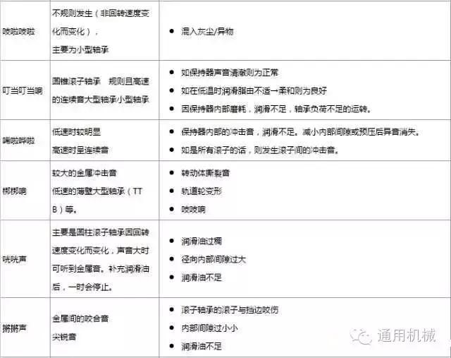 这是我见过的关于