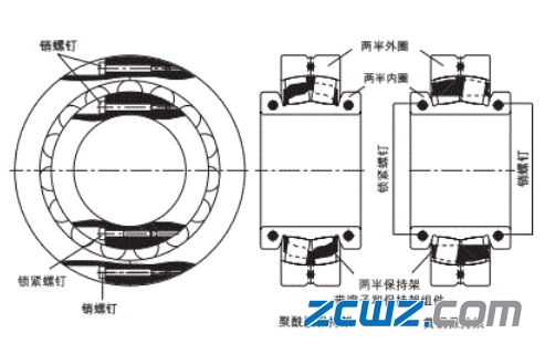 看看剖分式调心滚子轴承怎样安装更好?
