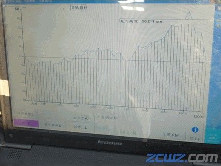 HIWIN直线导轨在龙门式加工中心上的安装应用