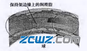 轴承冠形保持架润滑脂行为及防漏