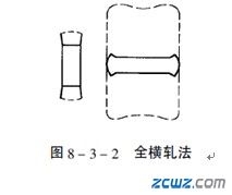 粗轧加工工艺