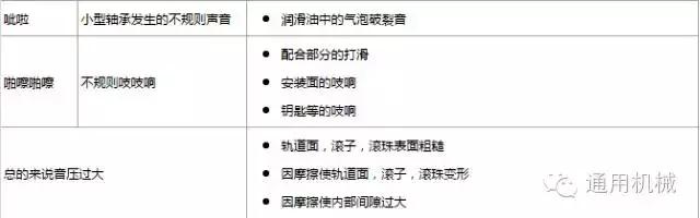 这是我见过的关于