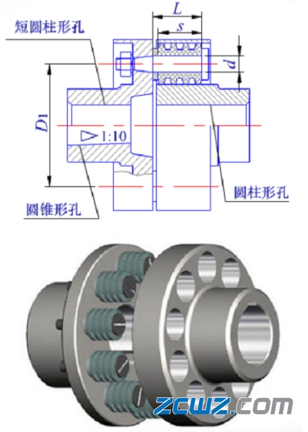 轴承知识:联轴器类型及其特点使用