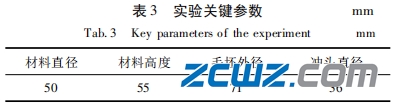 轴承套圈内表面缺陷因素及处理措施