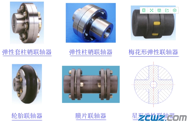 轴承知识:联轴器类型及其特点使用