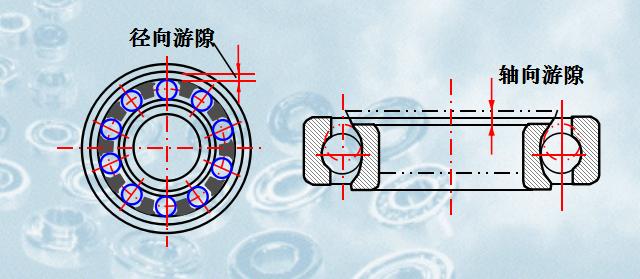 轴承的设计与安装