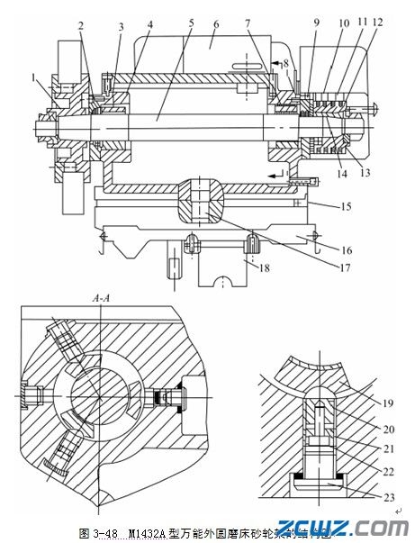 M1432A型万能外圆磨床的主要结构
