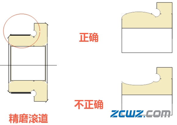 【轴承知识】轴承零件加工常见问题?
