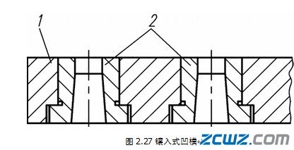凹模型孔加工