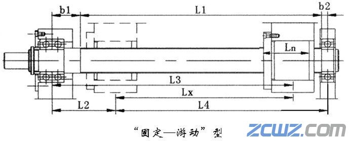 滚珠丝杠副的安装支承方式