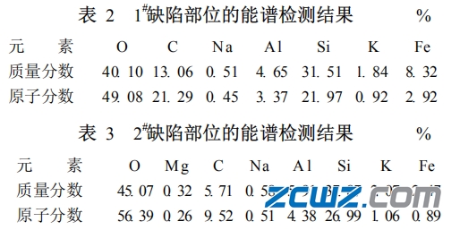 滚动轴承滚道表面黑色点状缺陷特点及原因