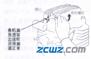 凸轮轴和轴承磨损原因及检修注意点