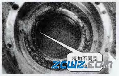 电机轴承常见故障原因及控制措施