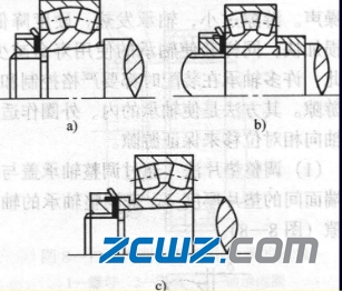 滚动轴承装配方法及误差检测方法