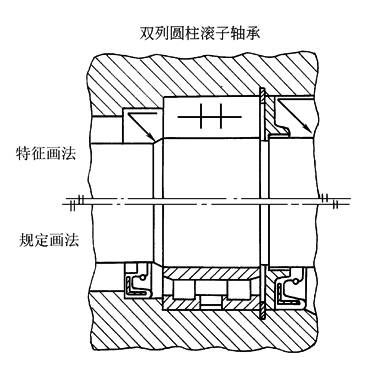 轴承画法全图解,你都能看懂吗?