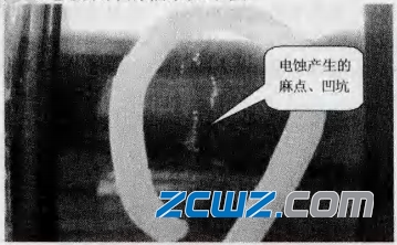 电机轴承常见故障原因及控制措施