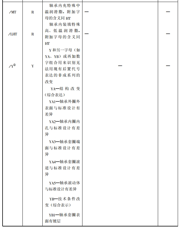 轴承前置、后置代号