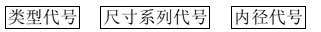 常用轴承代号(GB/T 272—1993)