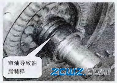 电机轴承常见故障原因及控制措施