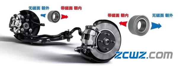 如何识别车轮轴承是否带磁性呢?