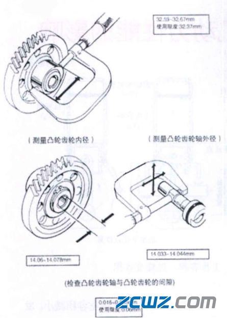 凸轮轴和轴承磨损原因及检修注意点