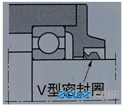 滚动轴承密封结构方式及选择概述