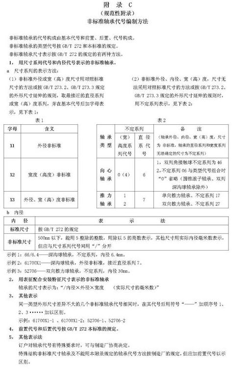 轴承代号组成和编制规则大全