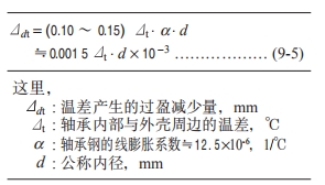 轴承配合目的、方法及选择的影响