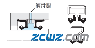了解轴承密封装置都有哪些?让轴承选择更好