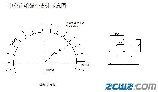 中空锚杆注浆施工