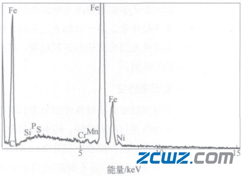 渗碳钢轴承外圈开裂例子及原因的分析