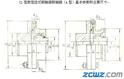 联轴器型号
