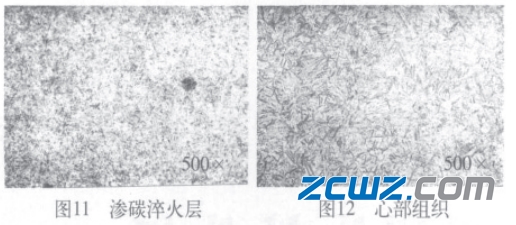 渗碳钢轴承外圈开裂例子及原因的分析